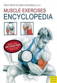 Muscle Exercises Encyclopedia