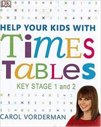 Help Your Kids With Times Tables