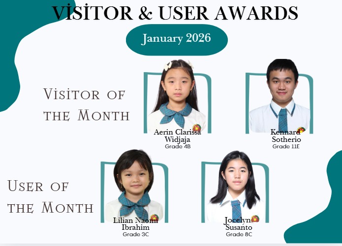 User & Visitor Januari 2026